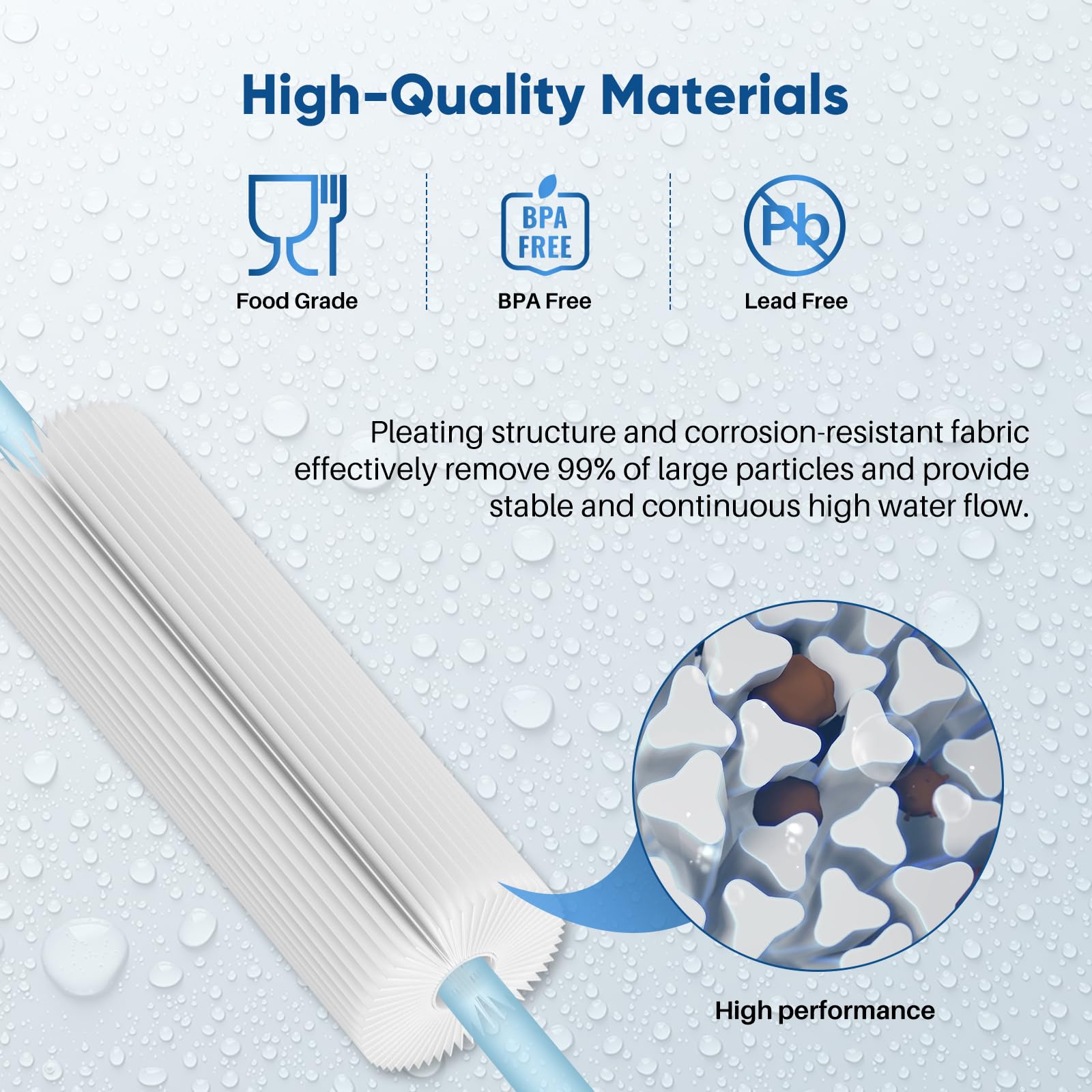 PUREPLUS 5 Micron 10
