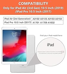 iCoverCase for iPad Air
