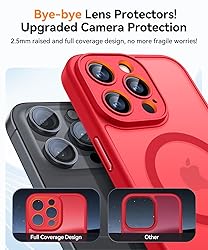 CANSHN Magnetic Compatible with iPhone 15 Pro