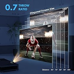 AAXA P400 Native 1080p Short Throw Mini Projector