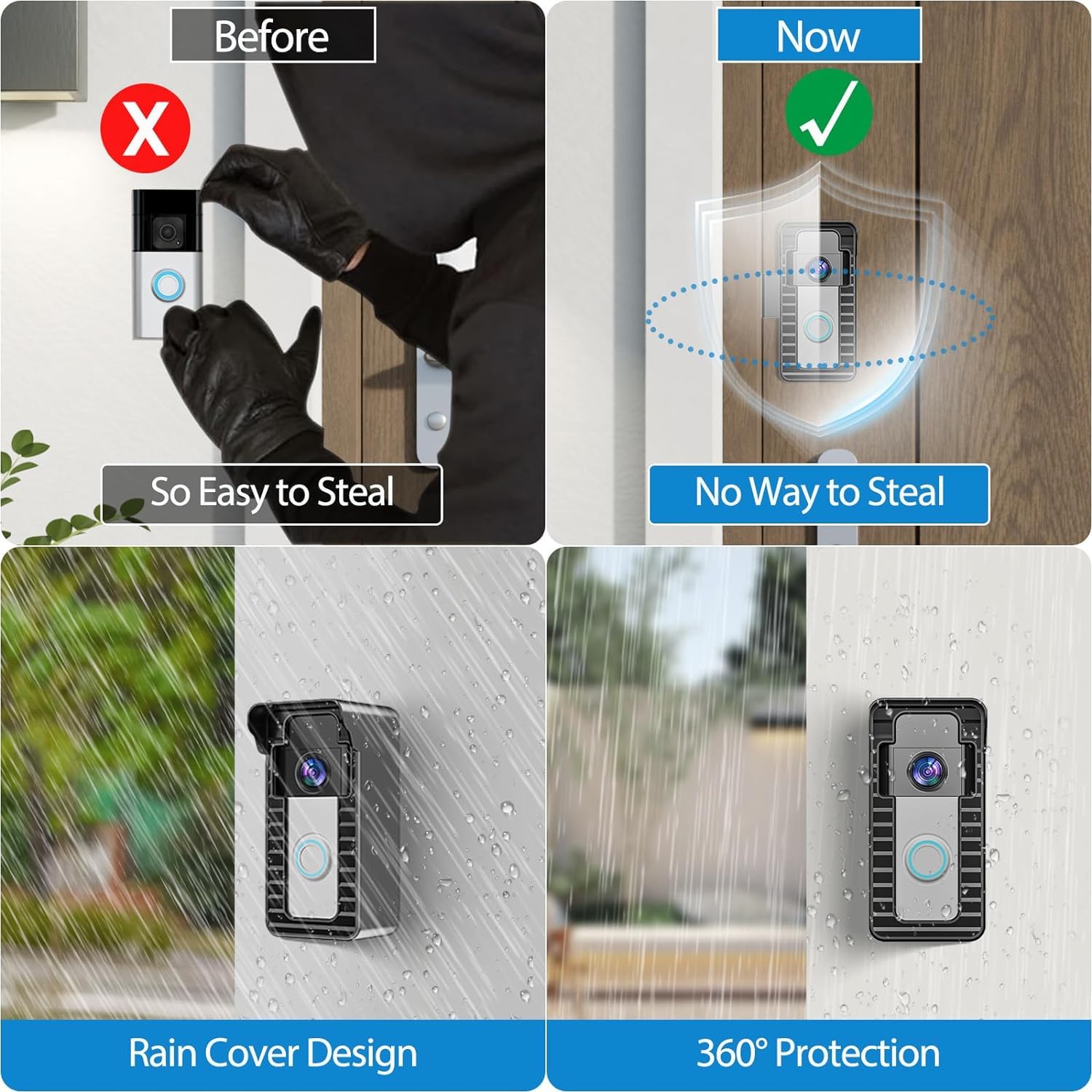 Ring Doorbell Mount, Anti-Theft Video Doorbell Angle Mount for Apartment with 45 to 135 Degree Adjustable, Ring/Blink/Eufy Wireless Camera Doorbell Bracket Holder