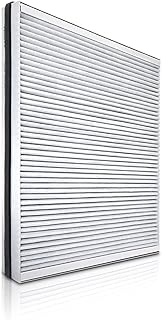 Juego de filtros para purificador de aire Philips AC 4072/11 + ...