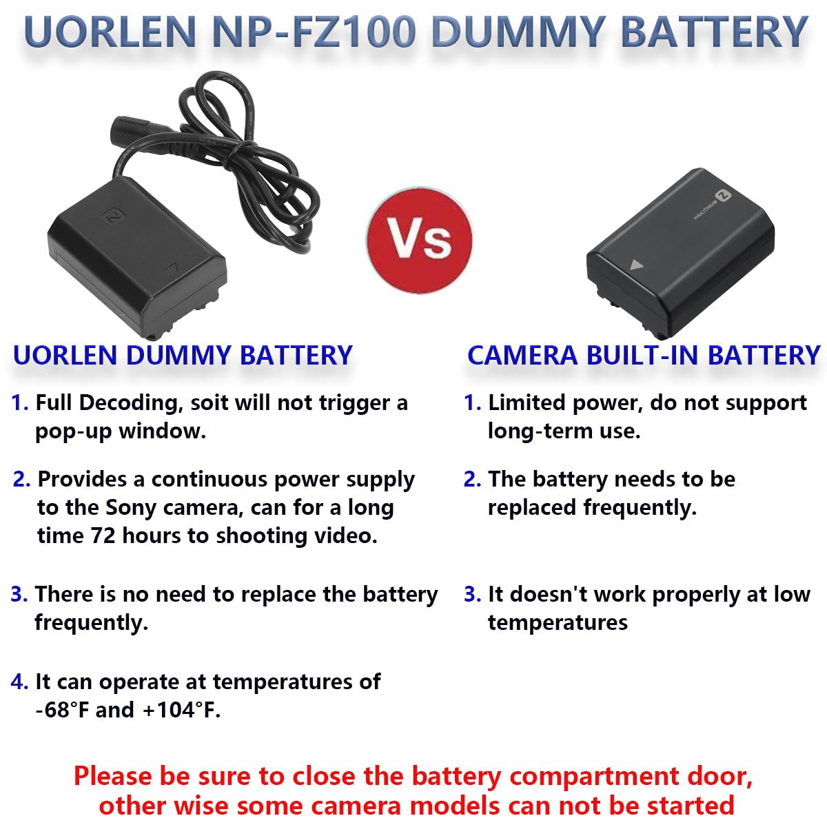 UORLEN NP-FZ100 A7III A7IV Dummy Battery AC Power Adapter Kit for Sony Alpha A7 III, A7 IV, A7SIII A7RIII A7RIV A7RV FX30 FX3 A7C A6600 A6700 A1 ZV-E1 A9, A7R III IV V Cameras