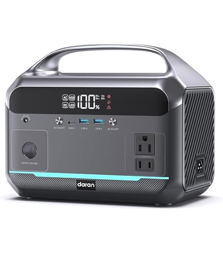 Amazon.com: Car 12V DC Adapter Compatible with Suaoki G500 500Wh