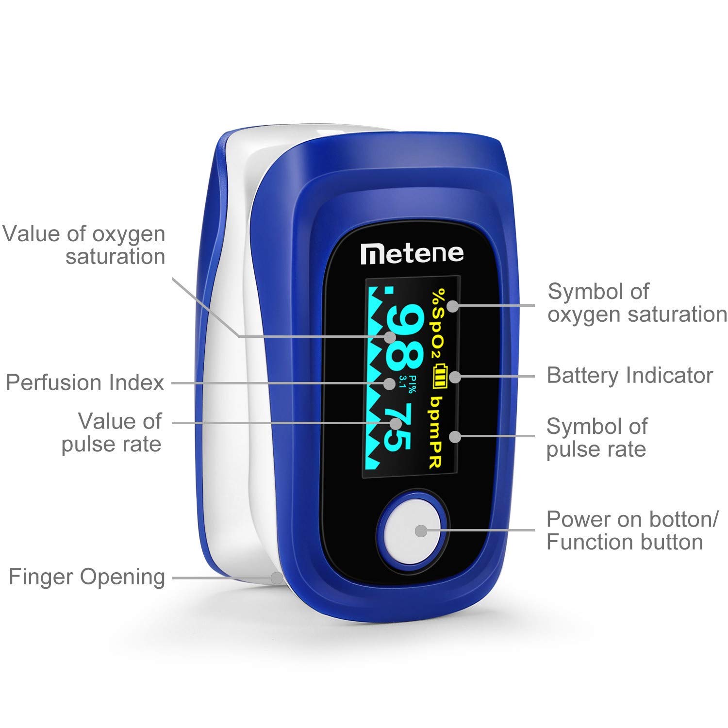 Metene Fingertip Pulse Oximeter With OLED Display Blood Oxygen Saturation Monitor Pulse Rate And