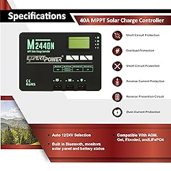 ExpertPower 400W 12V Monocrystalline Panel 40A MPPT