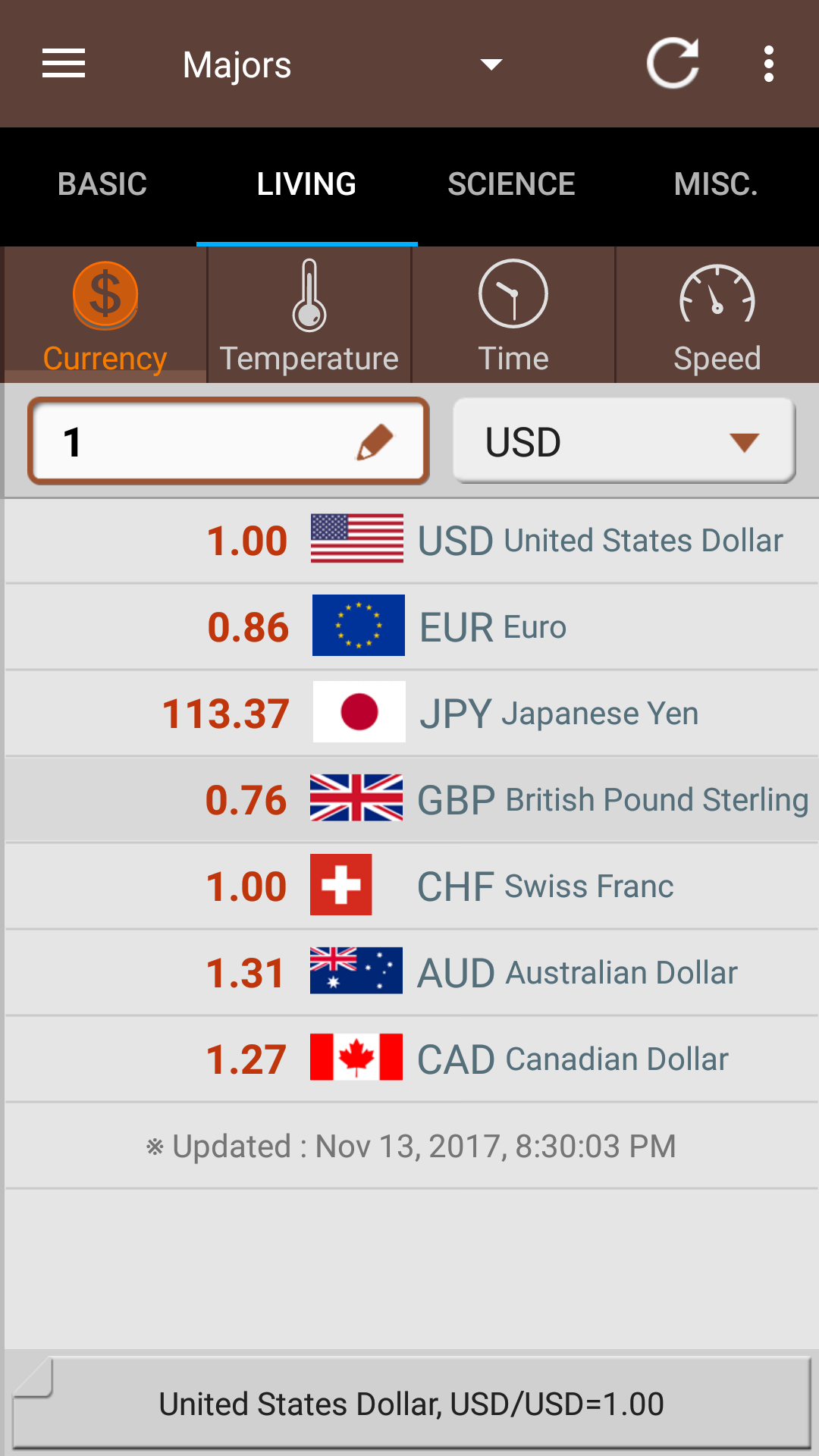 Unit Converter Pro - Thumbnail 3
