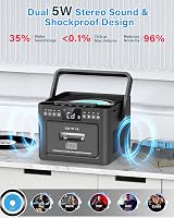 GREADIO Portable CD Player Boombox Bluetooth FM 5000mAh Battery view 8