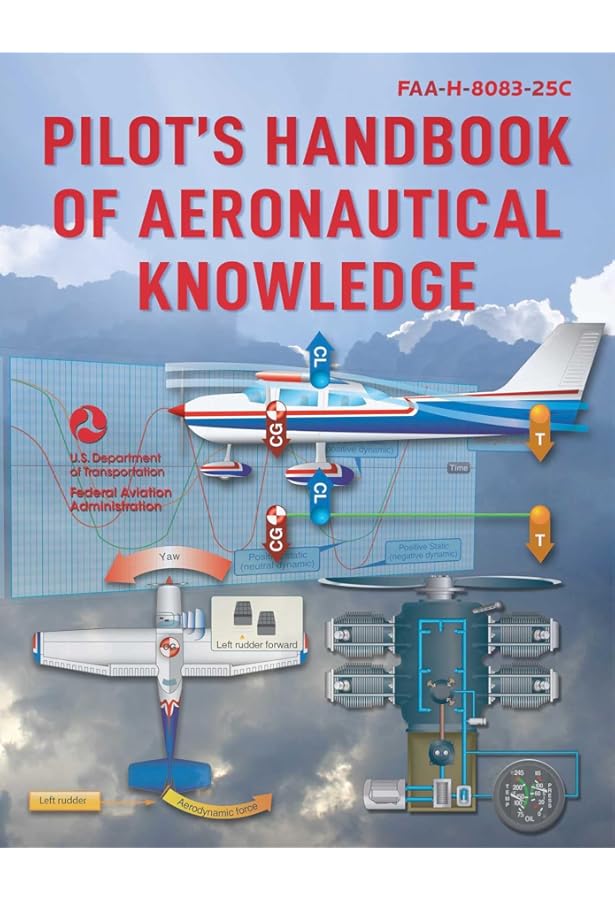 Guided Flight Discovery: Private Pilot: Jeppesen: 9780884872382