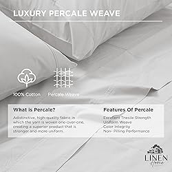 Linen Home 100% Cotton Percale Weave Fitted
