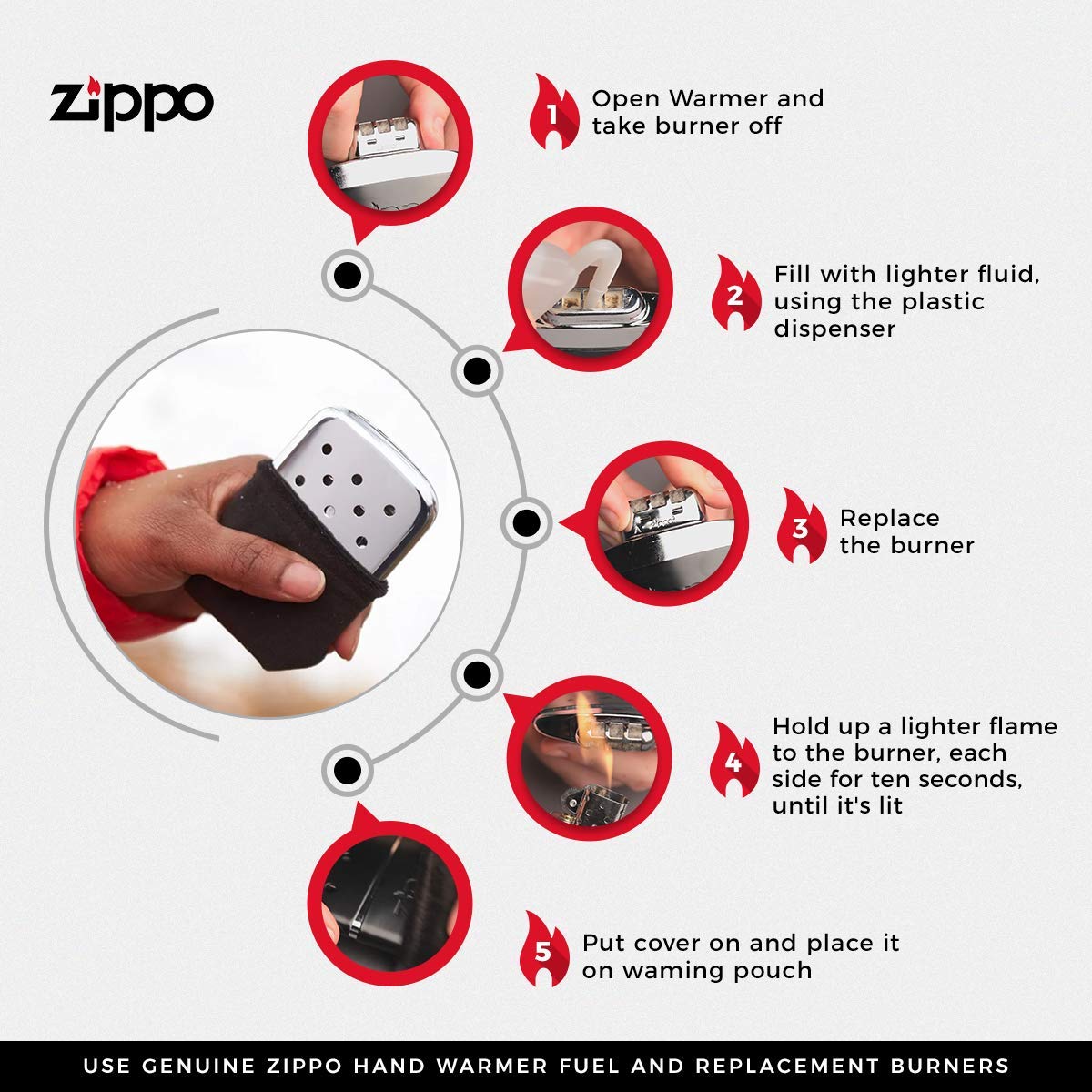 Zippo 12 Hour Refillable Hand Warmer | Portable, Refillable, Odorless | Works with Zippo Lighter Fluid | Includes easy fill technology, 2.5X more heat than disposables | Perfect for Camping, Fishing