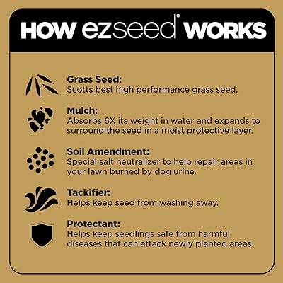 Buy Scotts Ez Seed Dog Spot Repair Sun And Shade 2 Lb Mulch Seed And Soil Amendment With Protectant And Tackifier Repairs Pet Spots Online In Germany B0168k8y94