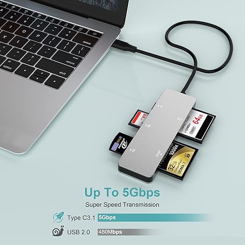 CFast Card Reader, USB C CFast Card Reader, Type-C 5Gbs