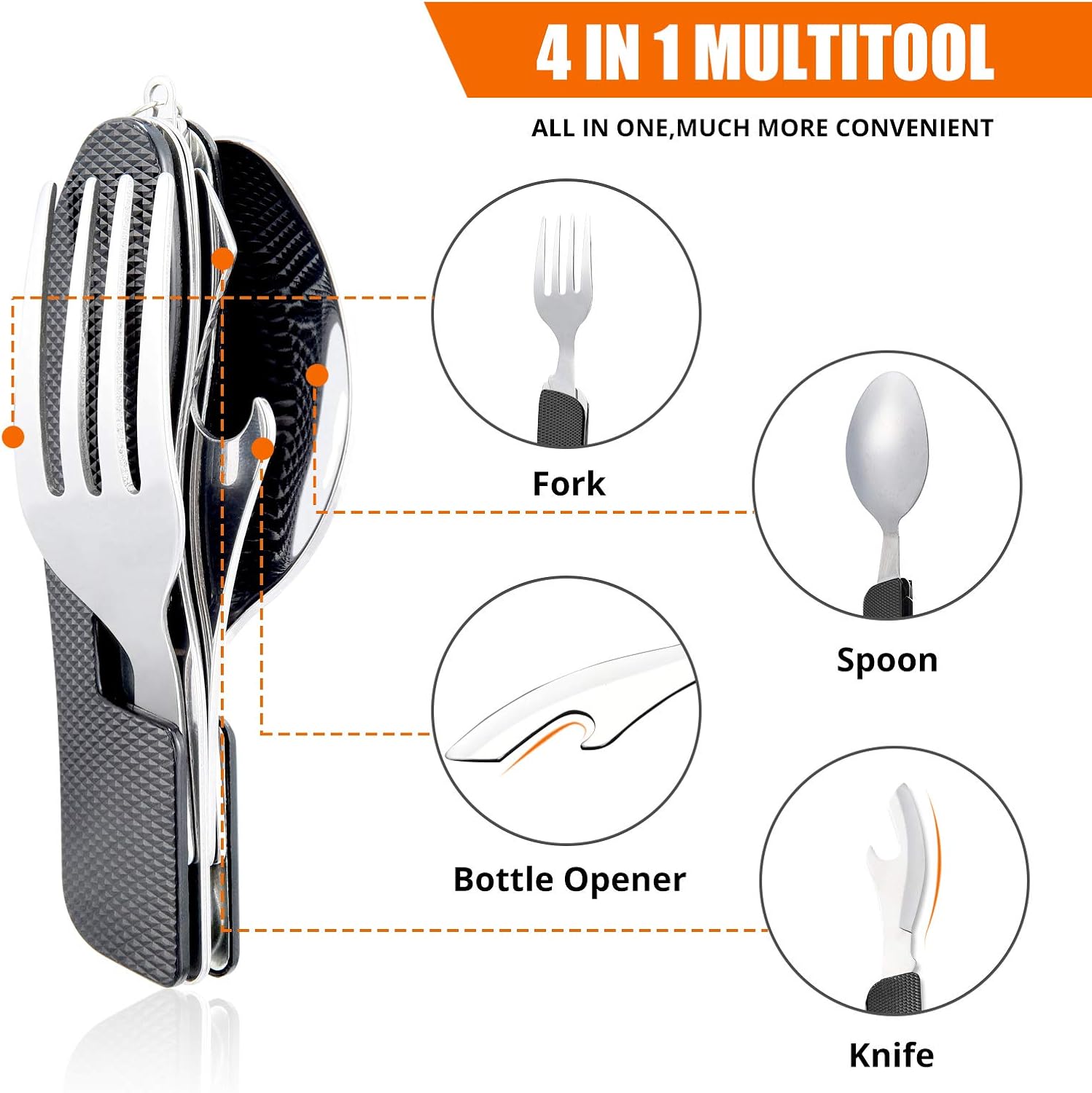 Hikenture Camping Utensils with Case 4-in-1 Folding Flatware Stainless Steel Fork Knife Spoon Bottle Opener Travel Cutlery Hobo Multitool Set(Black 2 Pack) : Sports & Outdoors