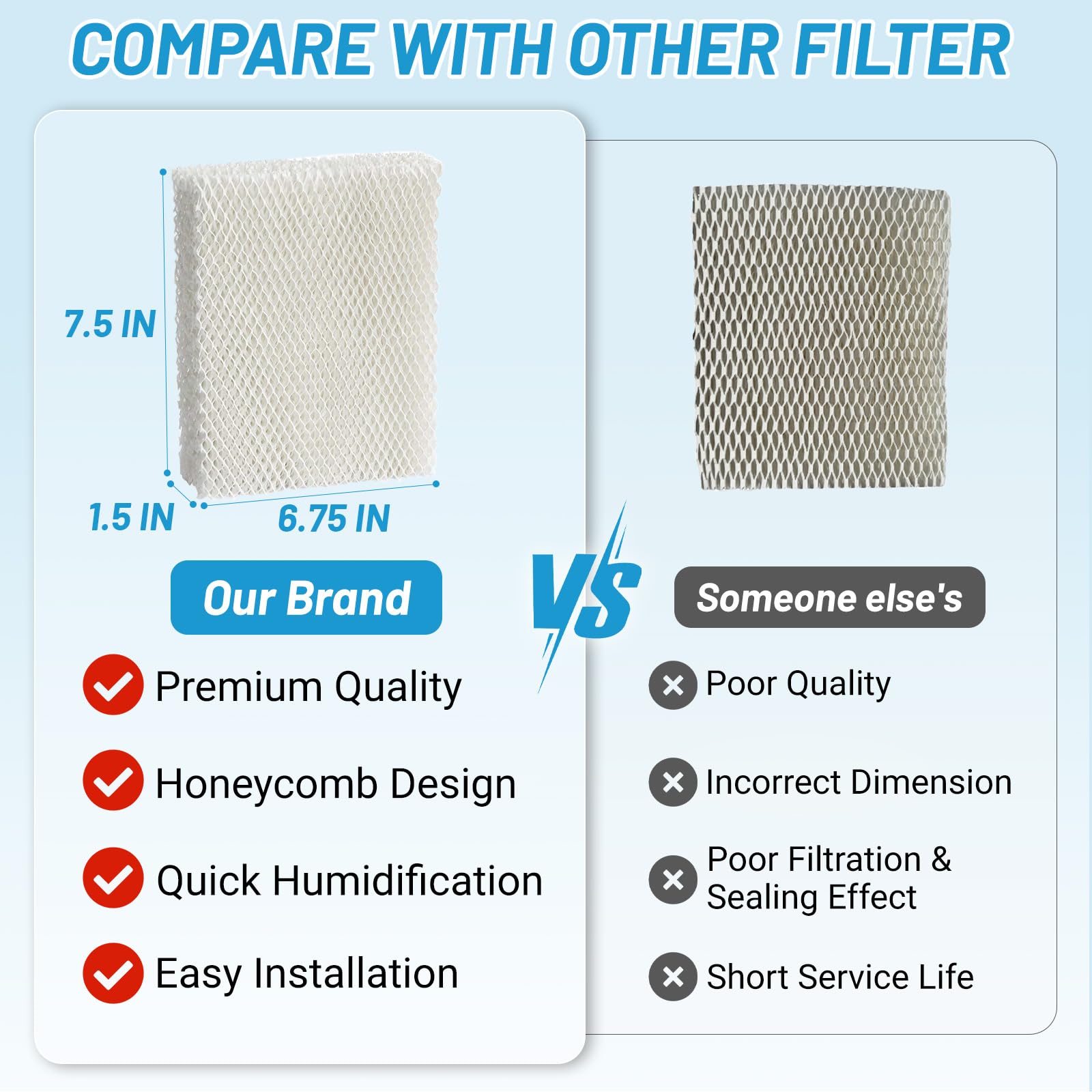 Lemige 6 Pack Humidifier Wicking HFT600 Filters T Compatible with Honeywell Tower Humidifier HEV615 HEV620, Compare to part HFT600T HFT600PDQ