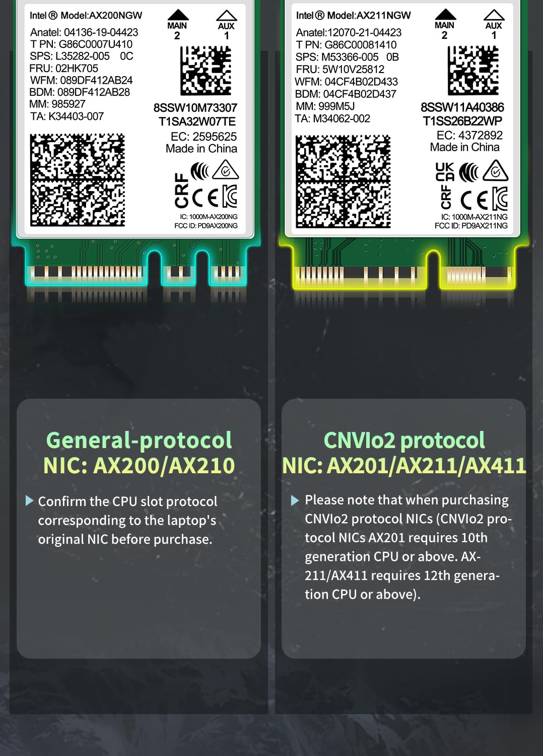 WiFi 6E Wireless Card Intel AX411 NGW. Only Support CNVio2 Protocol and Intel 12/13th Generation CPU, Bluetooth 5.3, Tri-Band 5400Mbps, Network Adapter for Laptop Support Windows 10/11 (64bit),Linux.