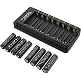 POWEROWL Rechargeable AA Batteries with Charger, 8 Pack of 2800mAh High Capacity Low Self Discharge Ni-MH Double A Batteries 