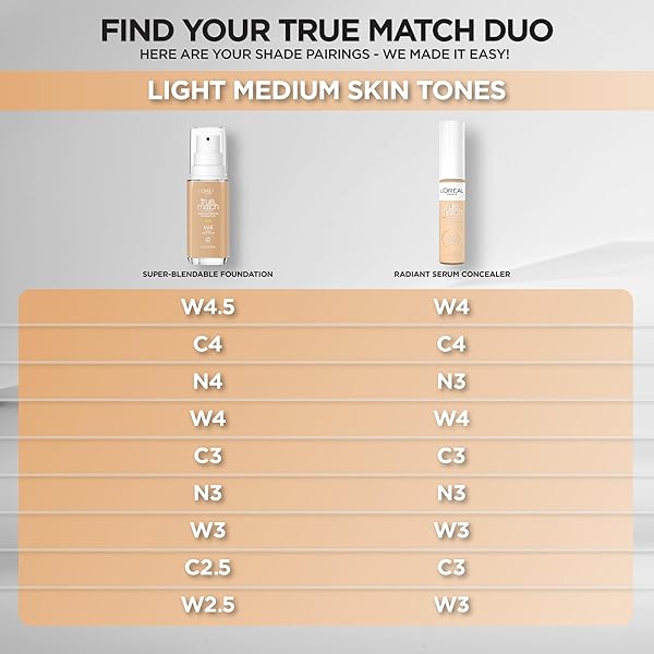 L’OREAL PARIS TRUE MATCH SUPER-BLENDABLE FOUNDATION, MEDIUM COVERAGE LIQUID FOUNDATION MAKEUP, W2.5, LIGHT MEDIUM, 1 FL OZ