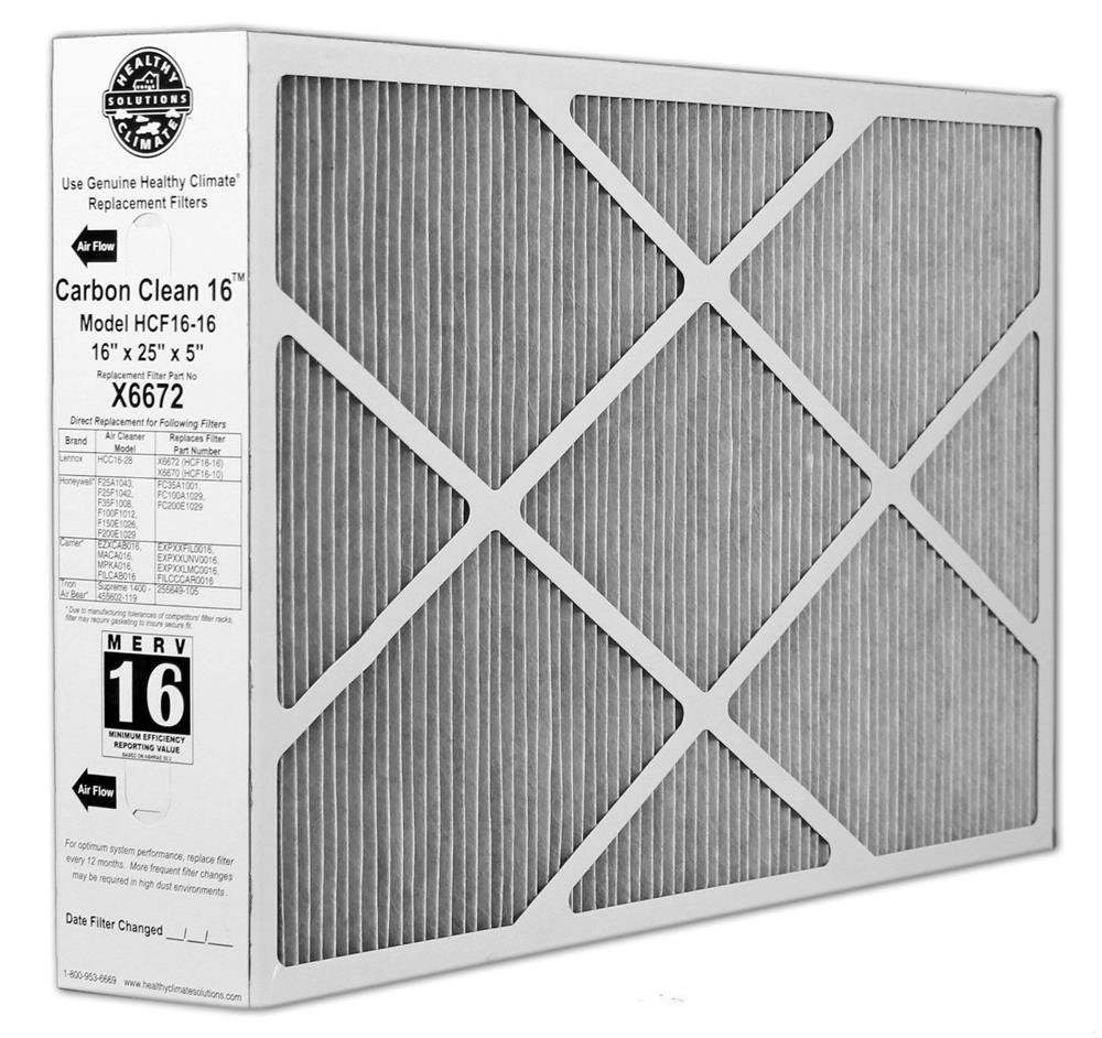 What Are Standard Furnace Filter Sizes