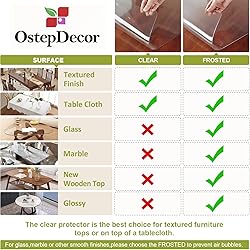 OstepDecor Clear Desk Protector 2mm Thick, 16 x 22