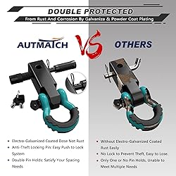 AUTMATCH Shackle Hitch Receiver 2 Inch - 3/4" D