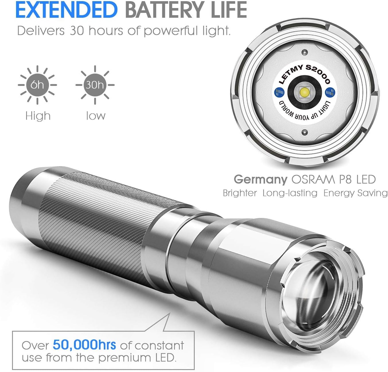 LETMY High-Powered LED Flashlight S2000, Upgraded Brightest High Lumen Flashlights with 3 Modes, Zoomable, Water Resistant for Gift, Camping, Outdoor, Emergency - - 