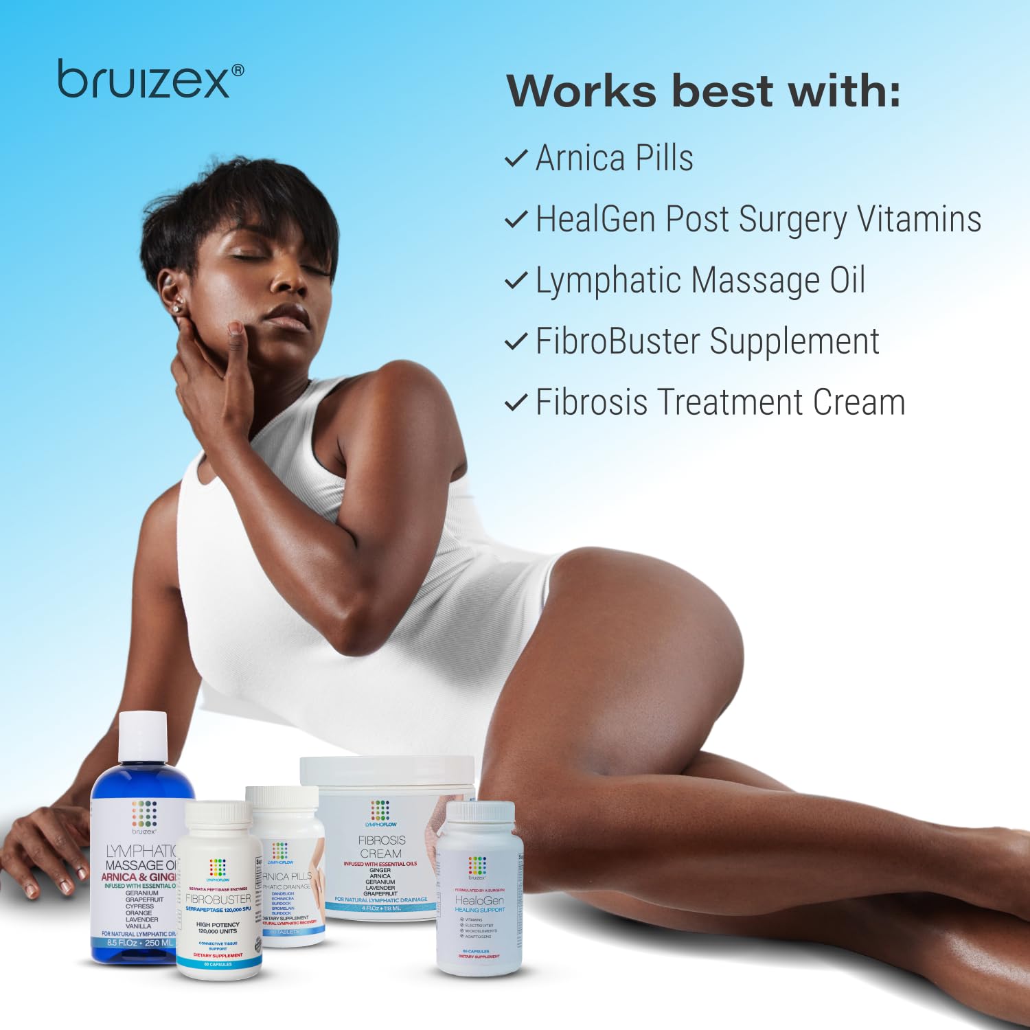 Bromelain & Quercetin Recovery Complex I Post Surgery Recovery I Bruising, Swelling Relief, Lymphatic Drainage I Post 360 lipo, BBL, Liposuction, Tummy Tuck I Non GMO 60 caps