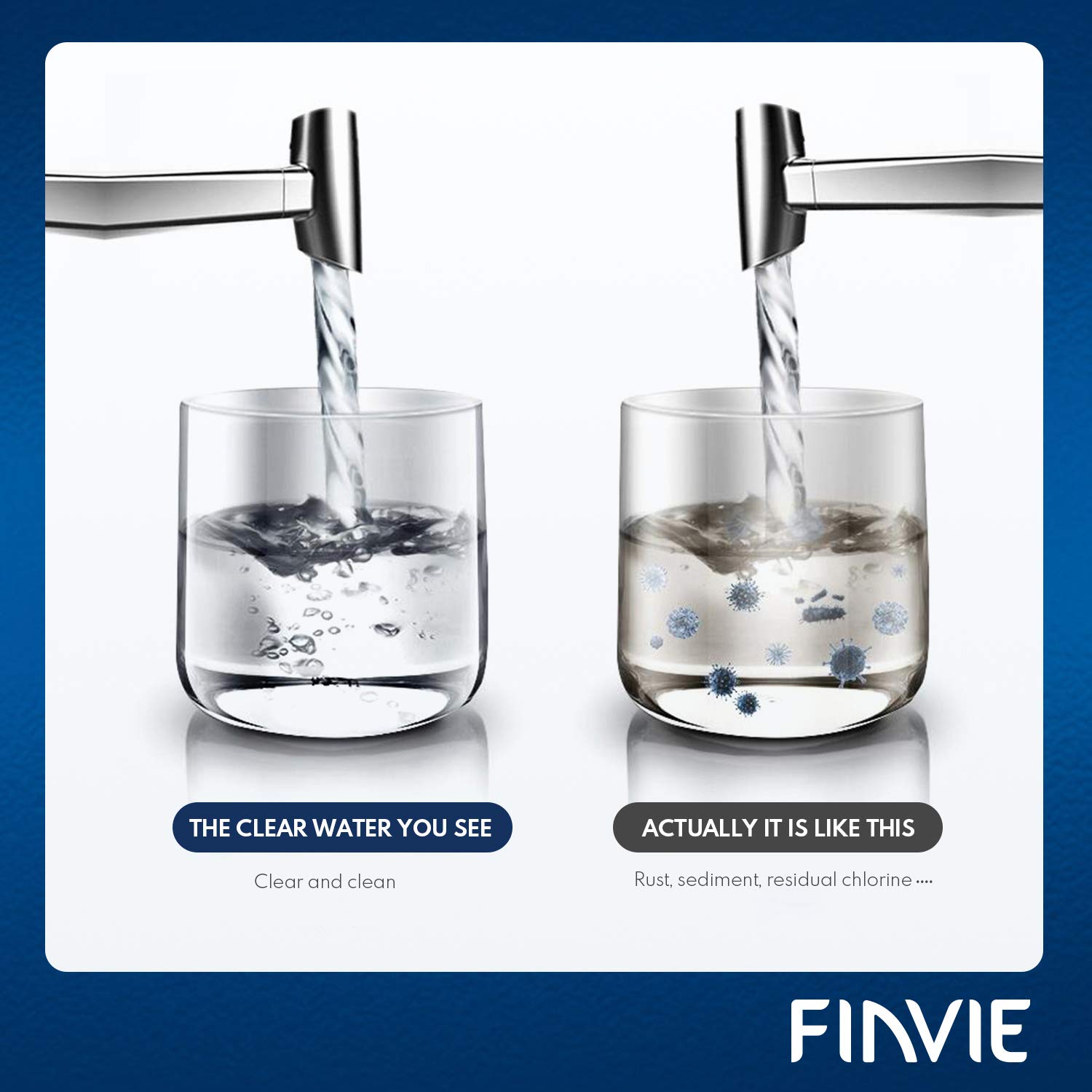 FINVIE DA29-00020B Replacement Refrigerator Water Filter, Compatible with Samsumg DA29-00020B, DA29-00020A, HAF-CIN/EXP, 46-9101, 3 Pack: Industrial & Scientific