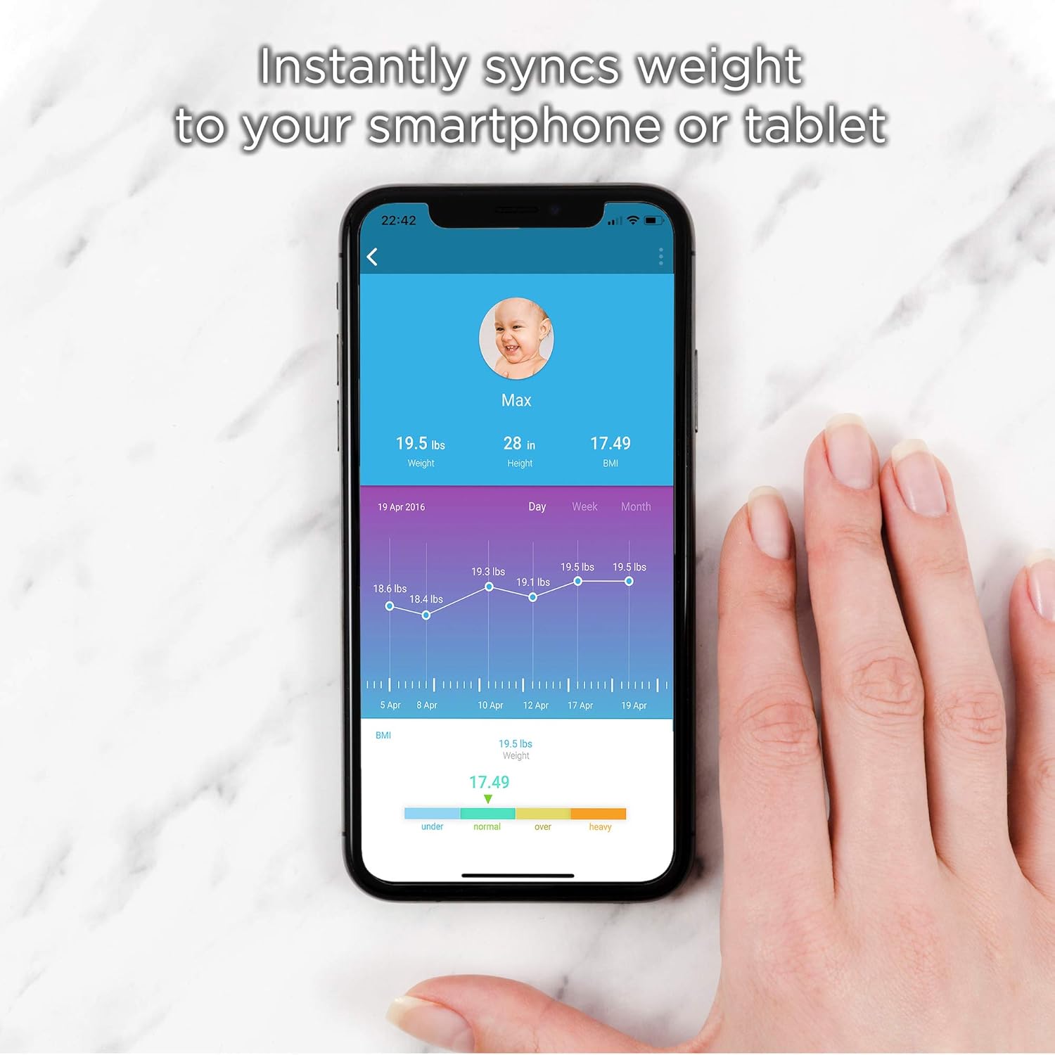 motorola smart scale