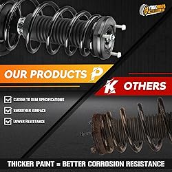Front Rear Complete Struts Shock Absorber with Coil