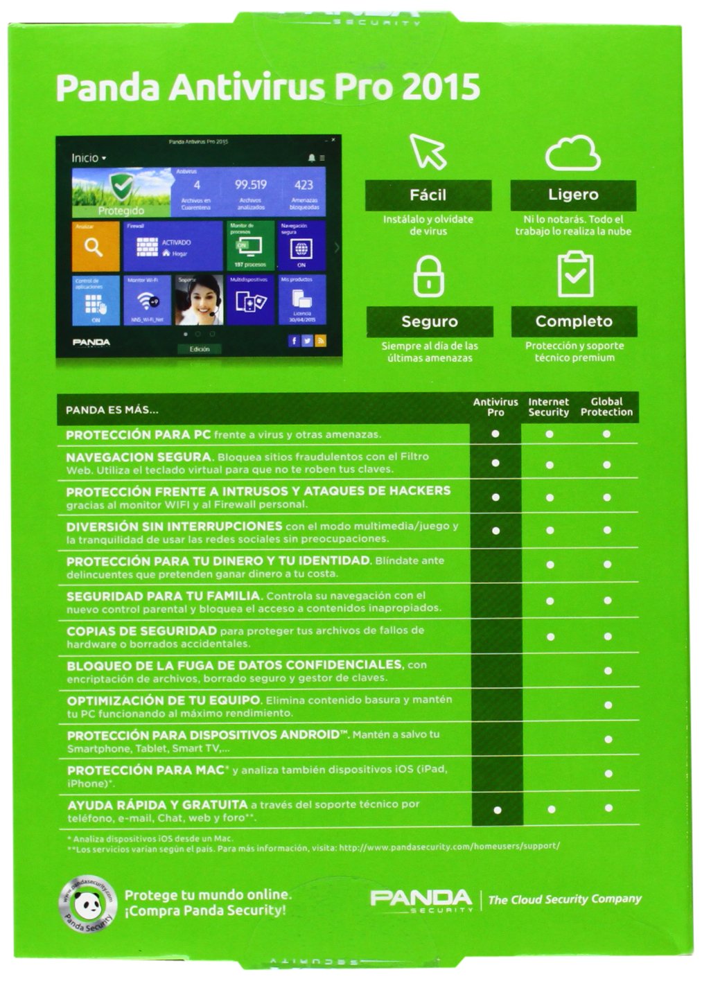 Panda Antivirus Pro 2015 - Software De Seguridad, 1 Licencia: Amazon.es: Software