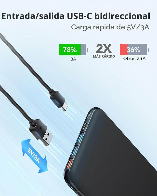 Bateria externa usb c power bank 26800mah bateria portátil carregador portátil móvel de carregamento rápido com 4 saídas de portas e inteligentes e 3 entradas compatíveis com telefone 13/12 samsung e smartphone