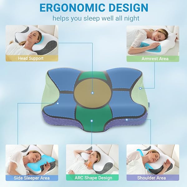 ELVIROS CERVICAL NECK PILLOW FOR NECK PAIN RELIEF, CPAP PILLOW FOR SIDE, BACK & STOMACH SLEEPERS, ERGONOMIC ORTHOPEDIC PILLOW FOR CPAP USERS TO REDUCE AIR LEAKS AND MASK PRESSURE, DARK GREY