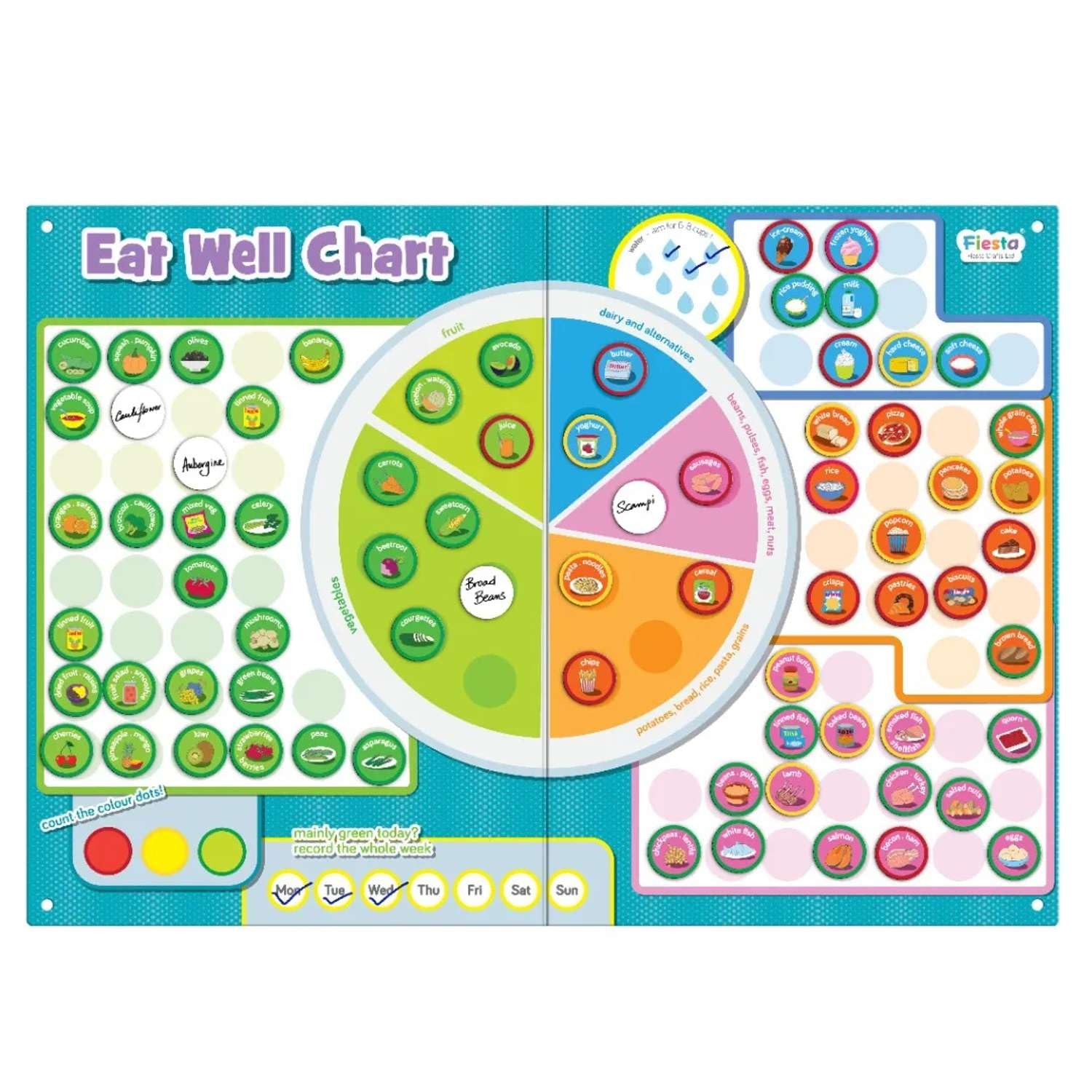 Eat Well Magnetic Food Chart by Fiesta Crafts - Eat Healthy Reward chart for children - Colour-coded Food Images to Encourage Good Eating Habits - Magnetic chart to track daily goals and healthy diet