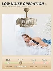 SYDACG 20" Boho Chandelier Ceiling Fans with