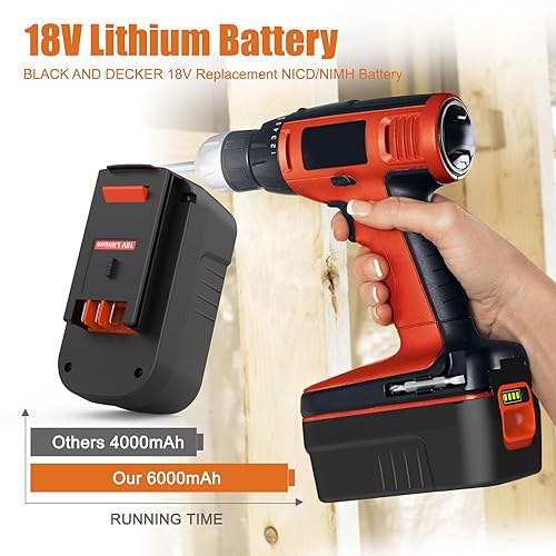 Powilling 18V Lithium HPB18 Battery Compatible with Black