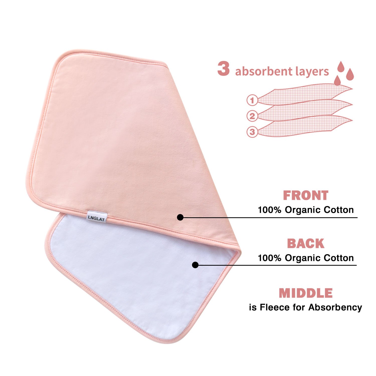 5-Pack Baby Burp Cloth for Girls, 100% Organic Cotton, Triple Layer, Thick, Soft and Absorbent , Burping Rags for Newborns Baby Shower Set by LNGLAT: Baby