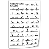 WJCYPLIG Pilates Pose Reformer Exercises Chart Home Gym Poster Wall Art Canvas Print Office Living Aesthetic Decor 12x18inch(30x45cm) Unframe-style