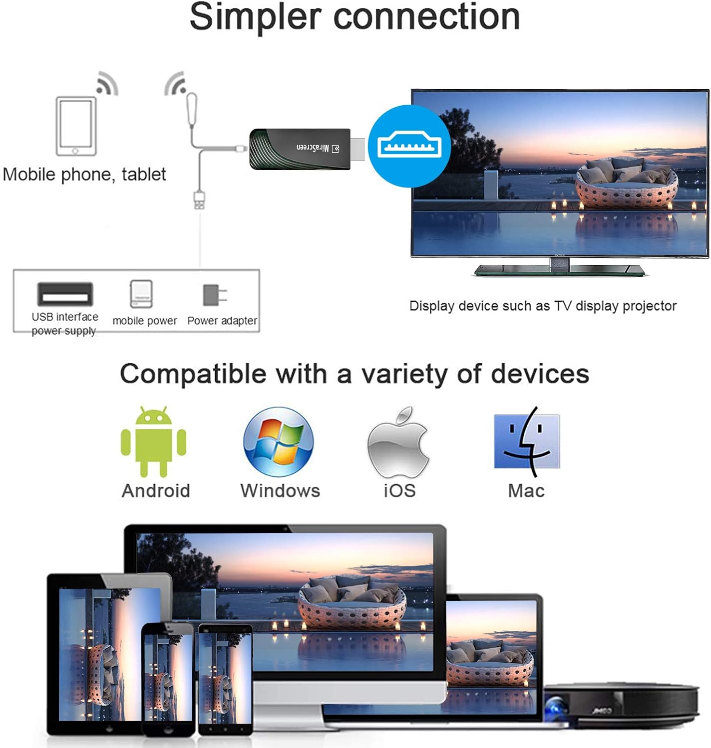 WiFi Display Dongle, iBosi Cheng 5G/2.4G Wireless Display Receiver Full HD 1080P HDMI Dongle for Smartphones Laptops to HDTV Projector Car Monitor: Electronics