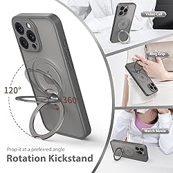 GolbinBox 360° Spin Magnetic Stand for iPhone 16