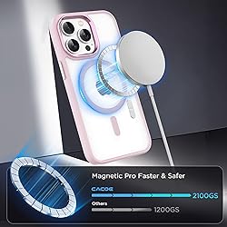 CACOE Magnetic Case for iPhone 13 Pro Max 6.7