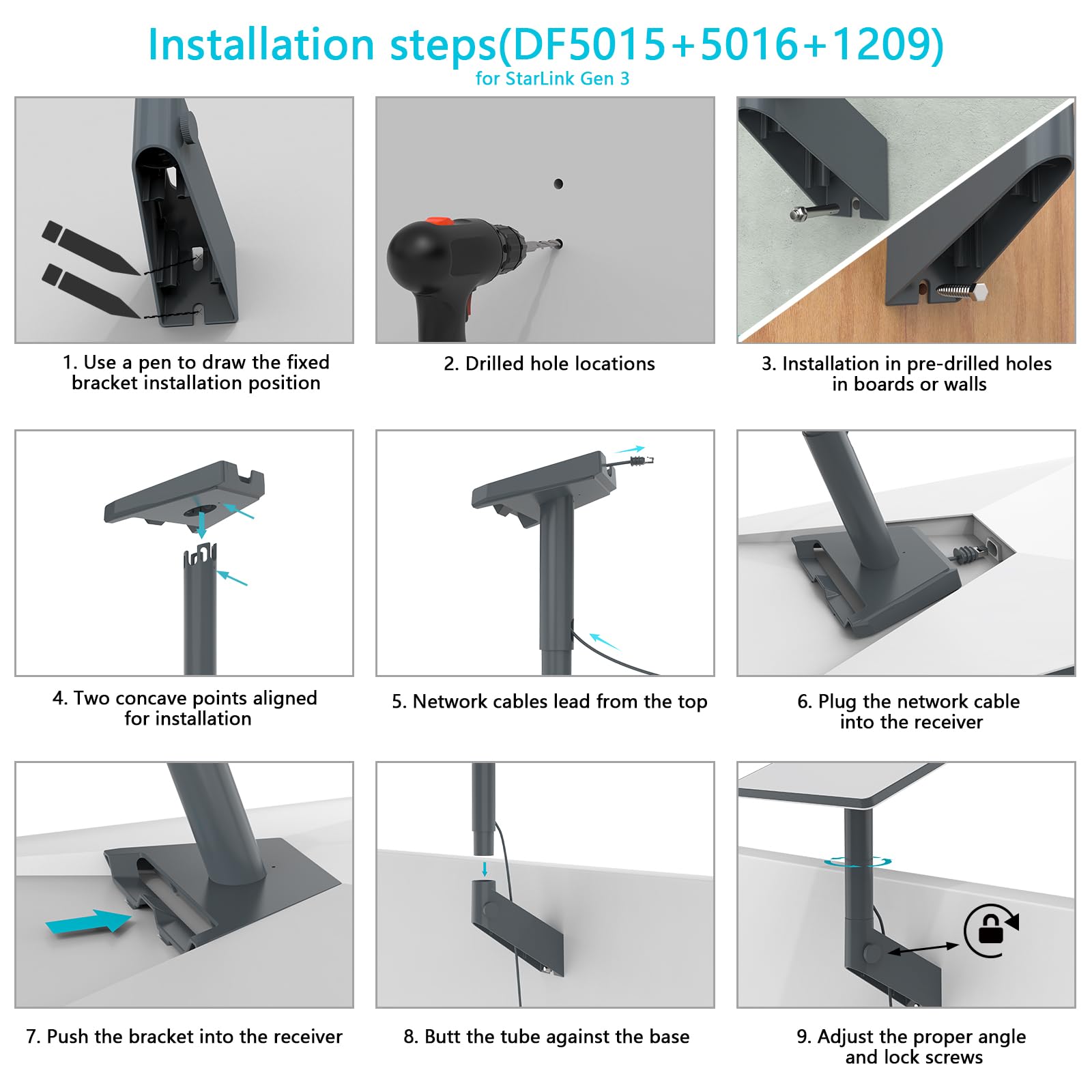 View 6