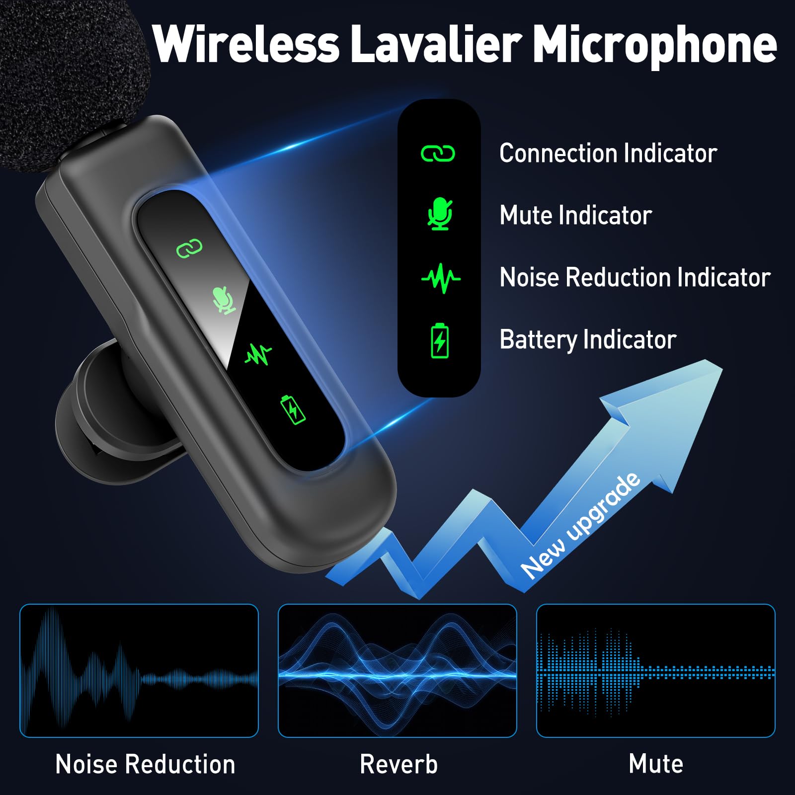 USB C Mini Wireless Lavalier Microphone for iPhone/Android,Lapel Mic with Magnetic Clip-on for Record Video，Lav Mic with LED Display Podcast Vlog Content Creator Interview
