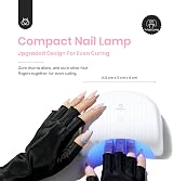 Beetles Gel Polish Starter Kit 12 Spring Pastels with Lamp Base Top Coat view 6