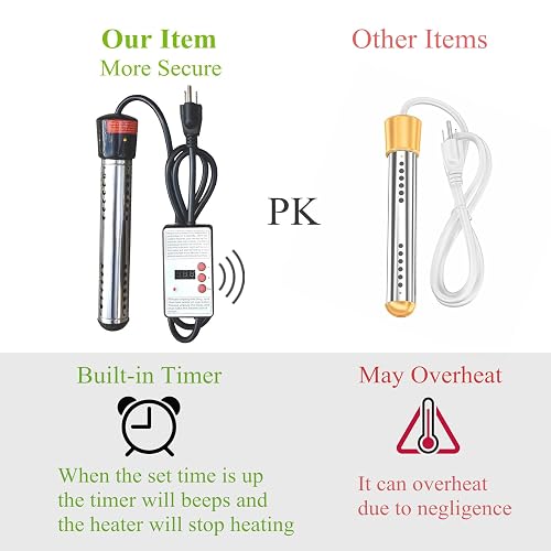 1500W Immersion Water Heater – Portable Bucket Heater With 304 Stainless Steel Guard, US Plug, For Bathtubs & Tanks