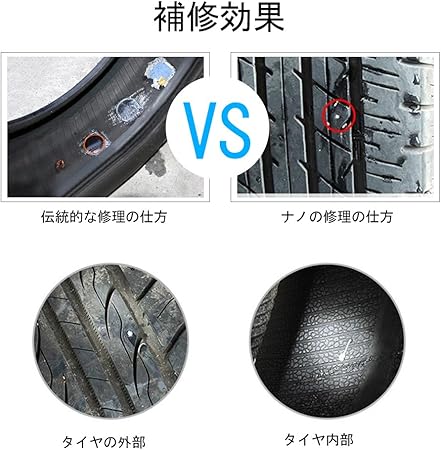 100 の保証 工具 整備 タイヤ 修理 Or用タイヤ修理キット 珍しい Farmerscentre Com Ng