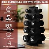 PhysKcal 30kg All Black Dumbbell Set 5 Pairs with Steel Rack view 2