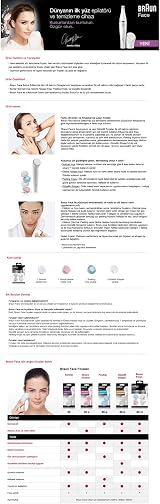Braun SE80 Silk Epil Face Extra Refills 4 Pack Epilator Heads Replacement view 6