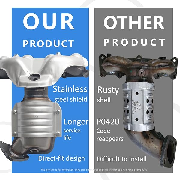 JT EXHAUST CATALYTIC CONVERTER COMPATIBLE WITH HONDA CRV 2002 2003 2004 2005 2006 2.4L(EPA COMPLIANT) (STANDARD EPA GRADE)
