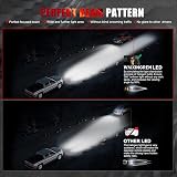 H11 LED Headlight Bulb 6500K 60W 26000LM Pack of 2 Plug and Play view 5